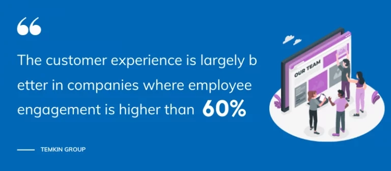 employee experience and customer experience