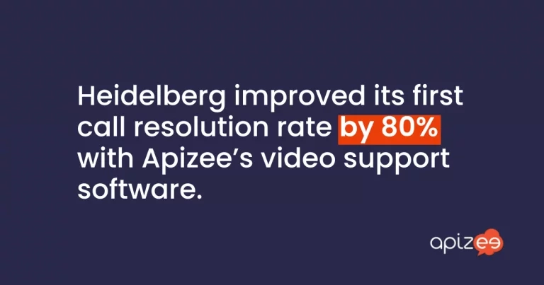 Heidelberg's first call resolution rate