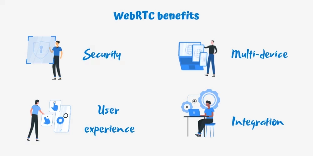 The advantages of WebRTC