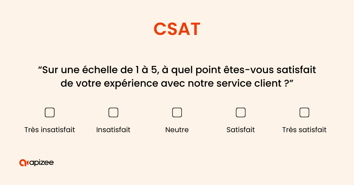 Exemple de questionnaire CSAT