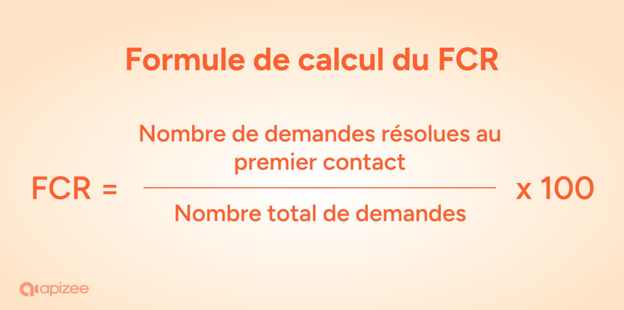Formule de calcul du FCR