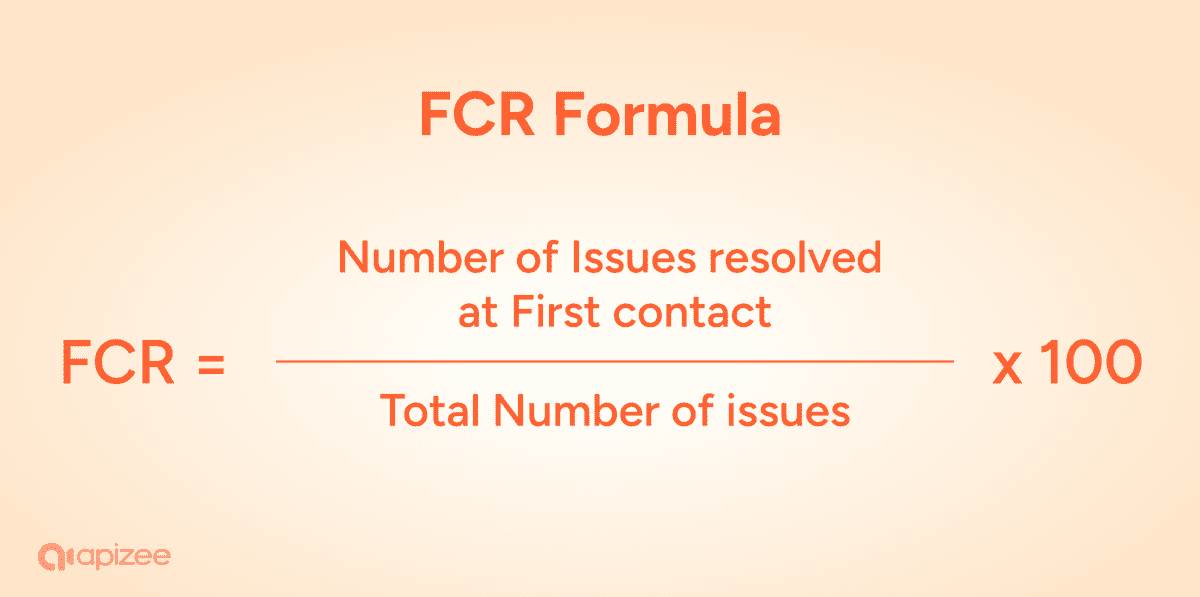 FCR Formula