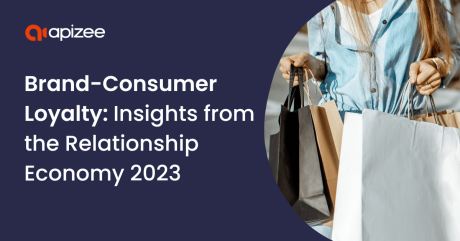 The Evolution of Brand-Consumer Loyalty: Insights from Relationship Economy 2023 Report