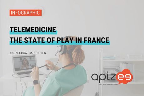 [Infographic] Telemedicine : the state of play in France