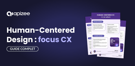 Human-Centered Design pour l’expérience client