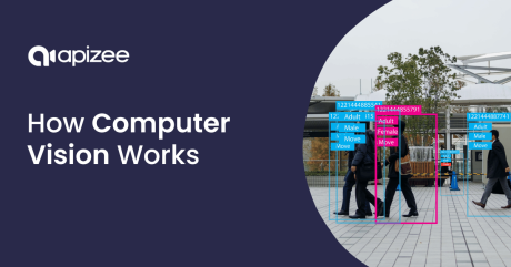 From Early Experiments to Modern AI: The Evolution of Computer Vision