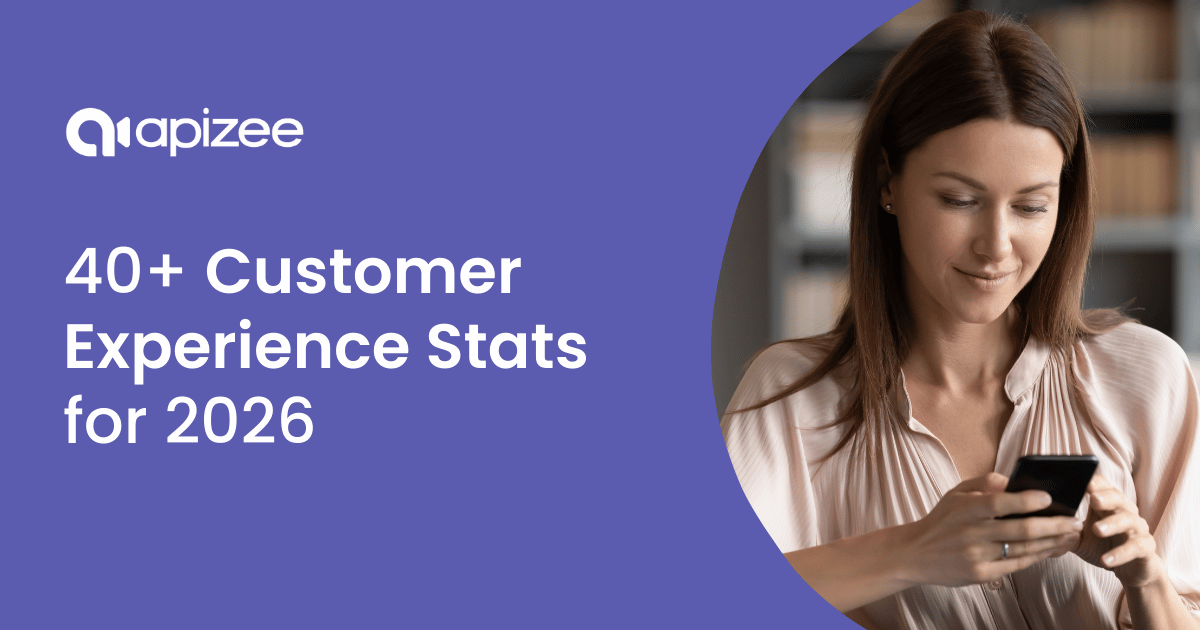 Customer experience statistics