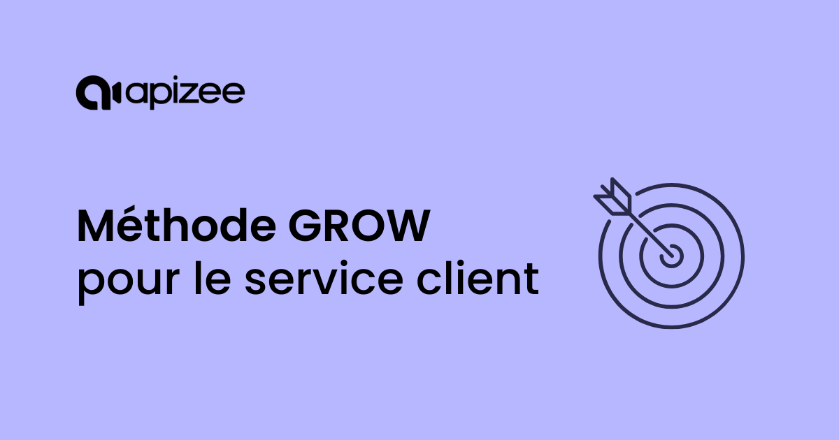 M&eacute;thode GROW pour le service client