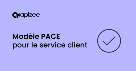 Comment le modèle PACE structure les conversations du service client