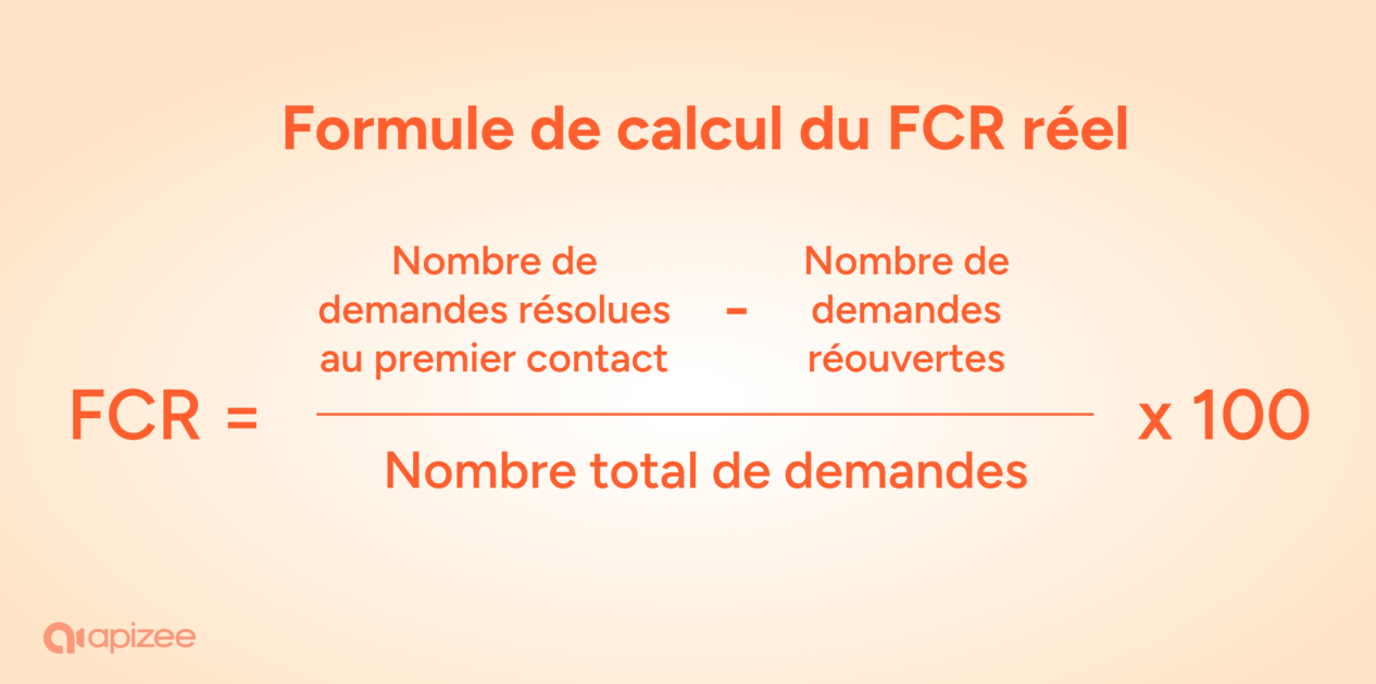 Formule de calcul du FCR r&eacute;el