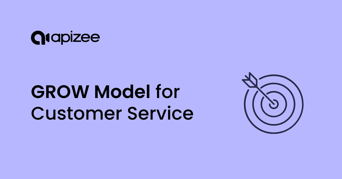 GROW Model for Customer Service