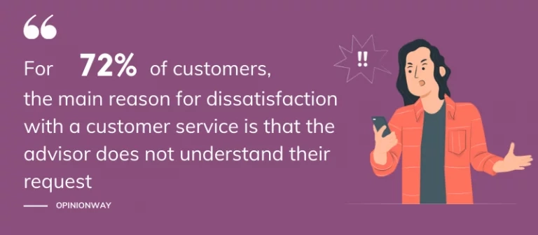 &eacute;tude opinionway insatisfaction client