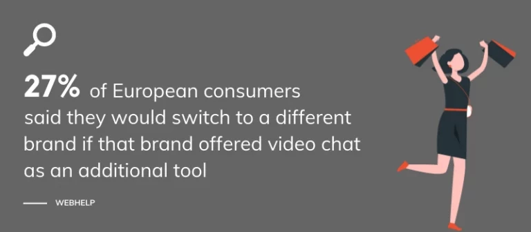 &Eacute;tude Webhelp le chat vid&eacute;o comme outil suppl&eacute;mentaire