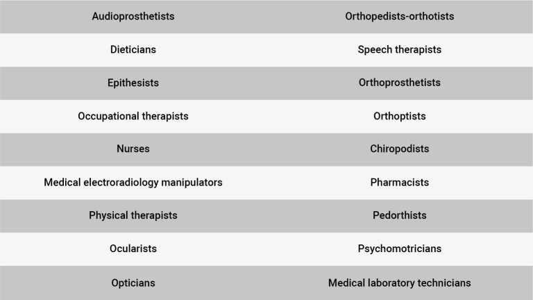 professions param&eacute;dicales t&eacute;l&eacute;soin
