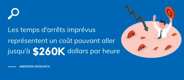co&ucirc;ts temps d'arr&ecirc;t industrie