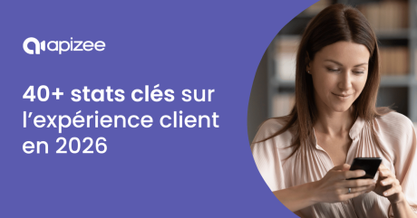40+ statistiques sur l’expérience client à connaître en 2026