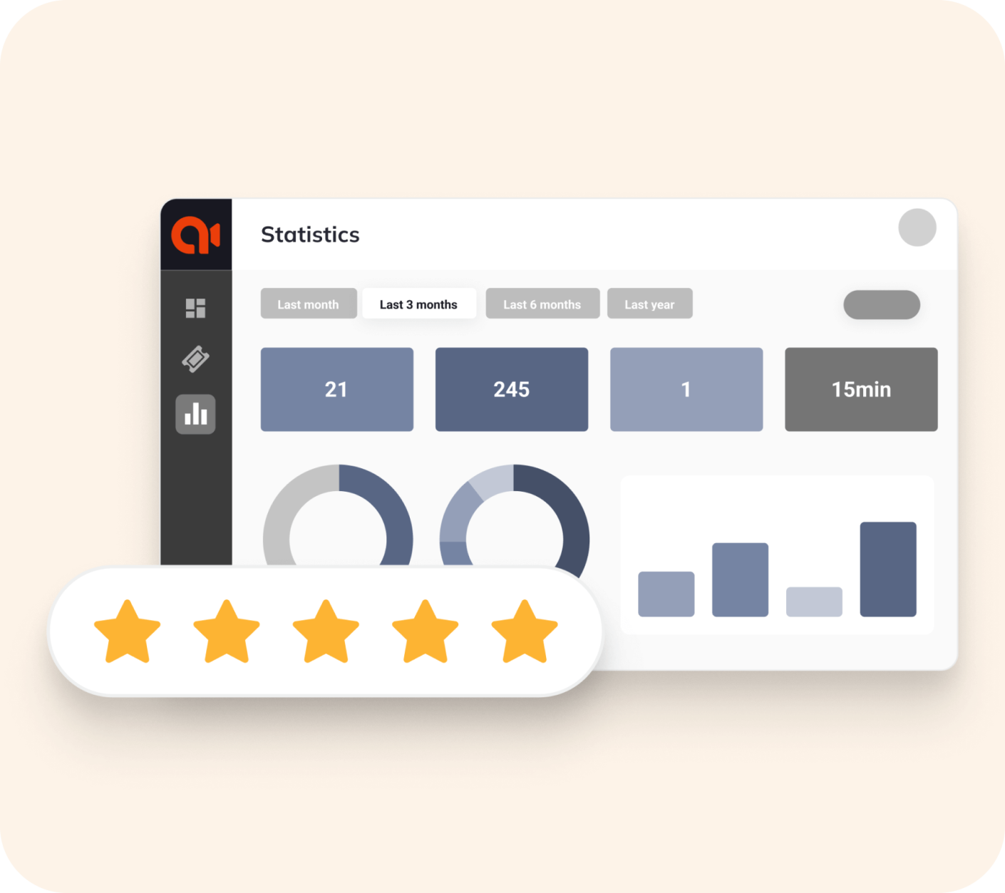 Statistics Apizee