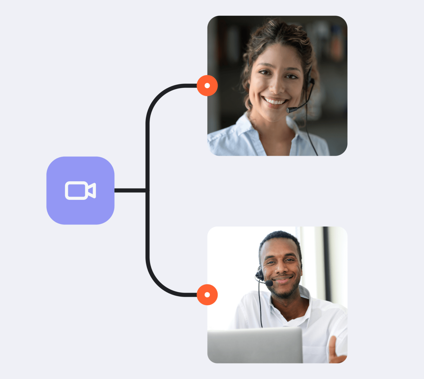 Click-to-video pour une communication simplifi&eacute;e