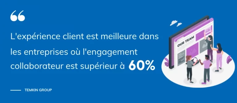 exp&eacute;rience collaborateur et exp&eacute;rience client