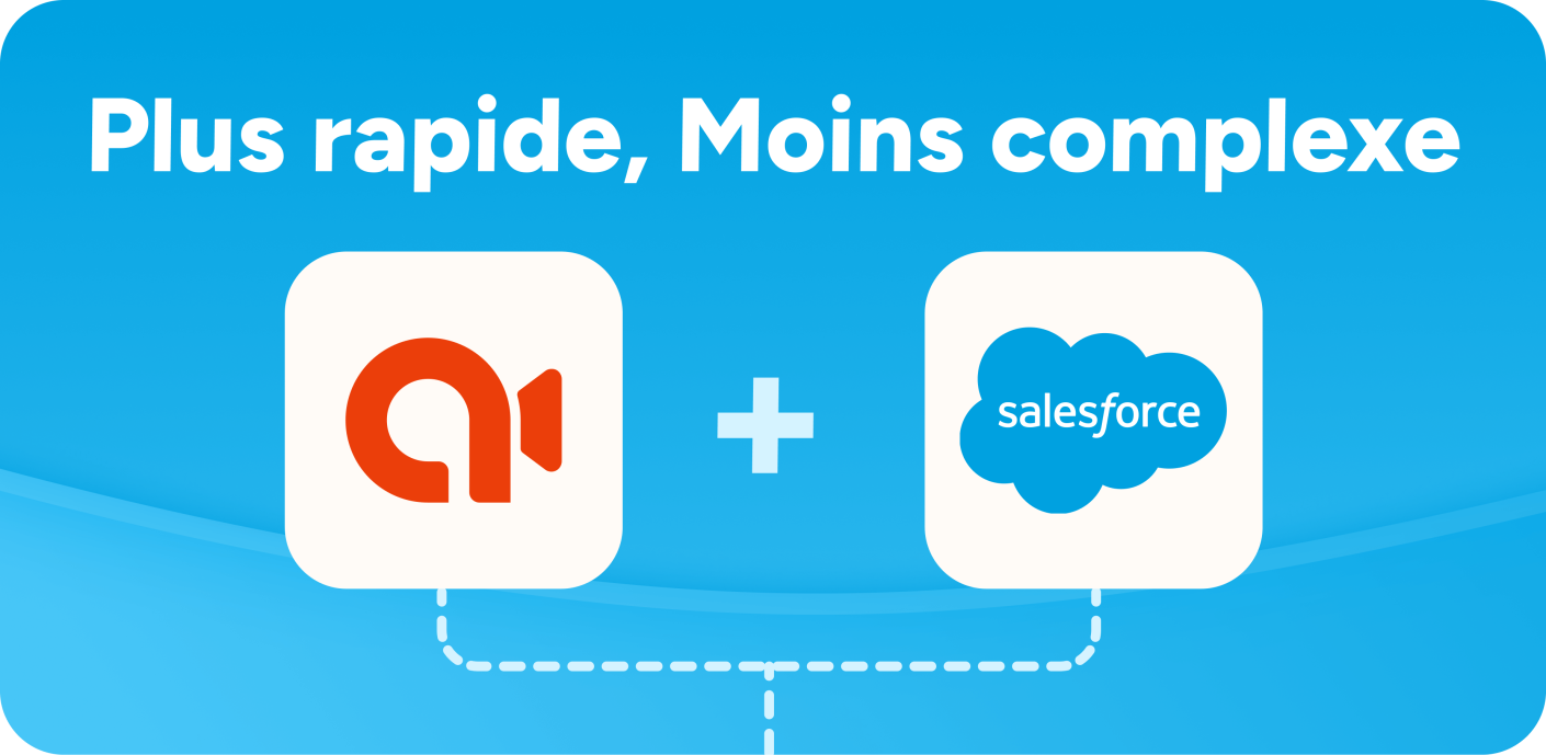 Apizee dans Salesforce